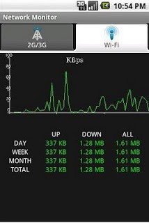 Download Network Monitor for PC / MAC / Windows